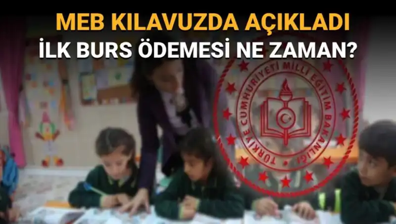 Bursluluk Parası Ne Zaman Yatacak? MEB Detayları Açıkladı!