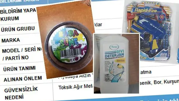 GÜBİS’in İfşası Sonrası O Ürünler Marketlerden Toplatılmaya Başlandı!