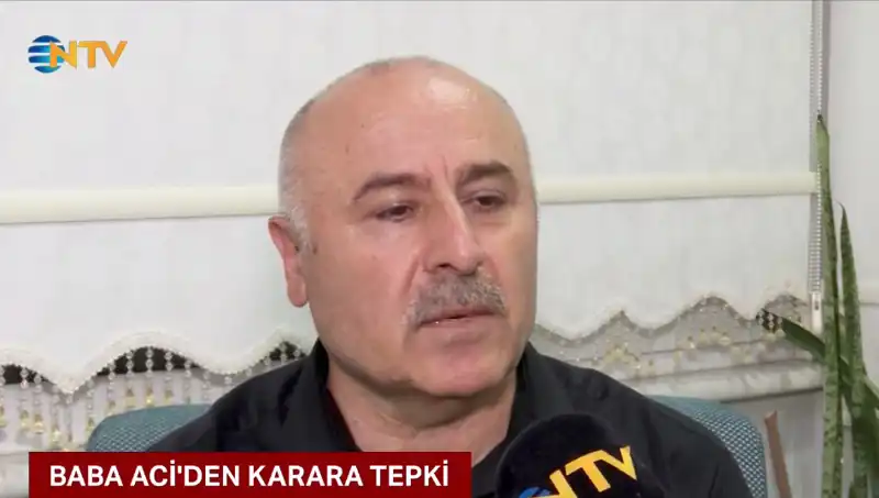 Oğuz Murat Aci'nin Babası: Oğlunun Hayali ve Gerçekleri